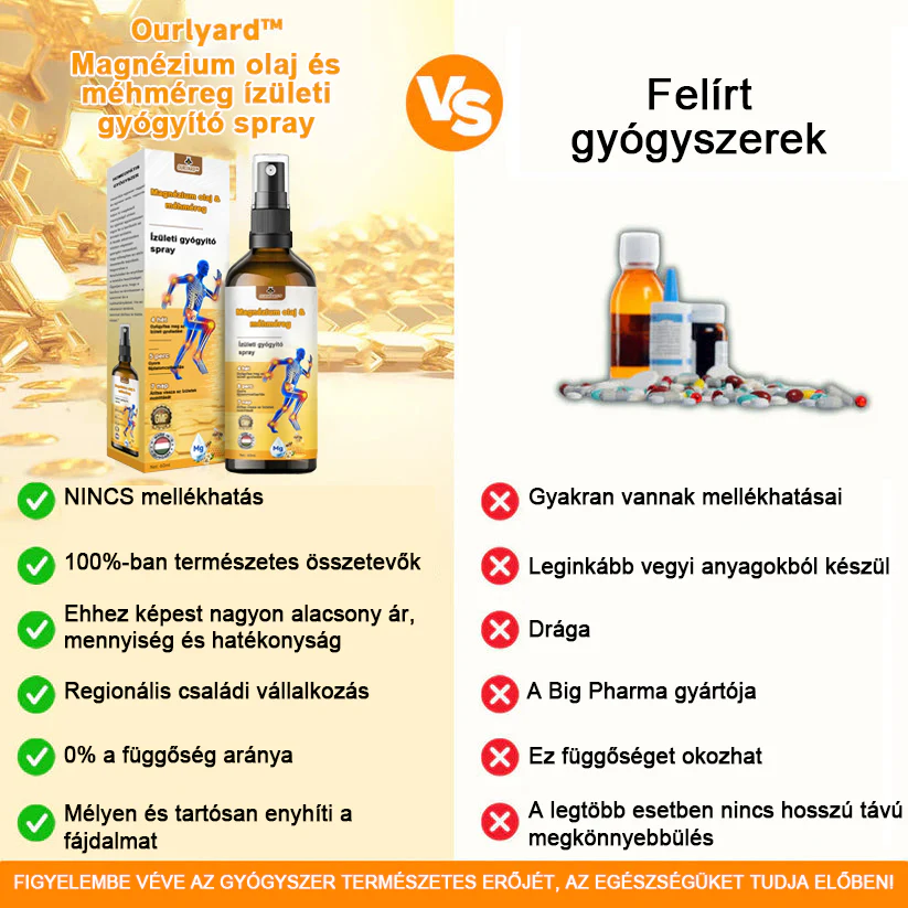✅ Hivatalos áruház: Ourlyard™ Magnéziumolaj és Mézes Ízületjavító Spray 👨⚕️ Jóváhagyva a Magyar Gyógyszerészeti és Egészségügyi Minőség- és Szervezetfejlesztési Intézet (OGYÉI) által. 🔥🔥🔥
