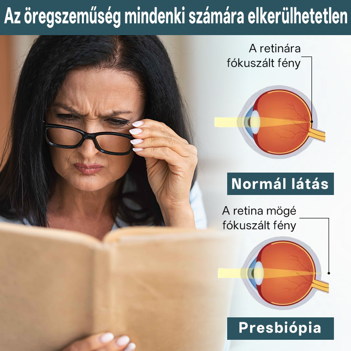 ✅Timilk® OptiFusion Nano szemcsepp szérum⭐
