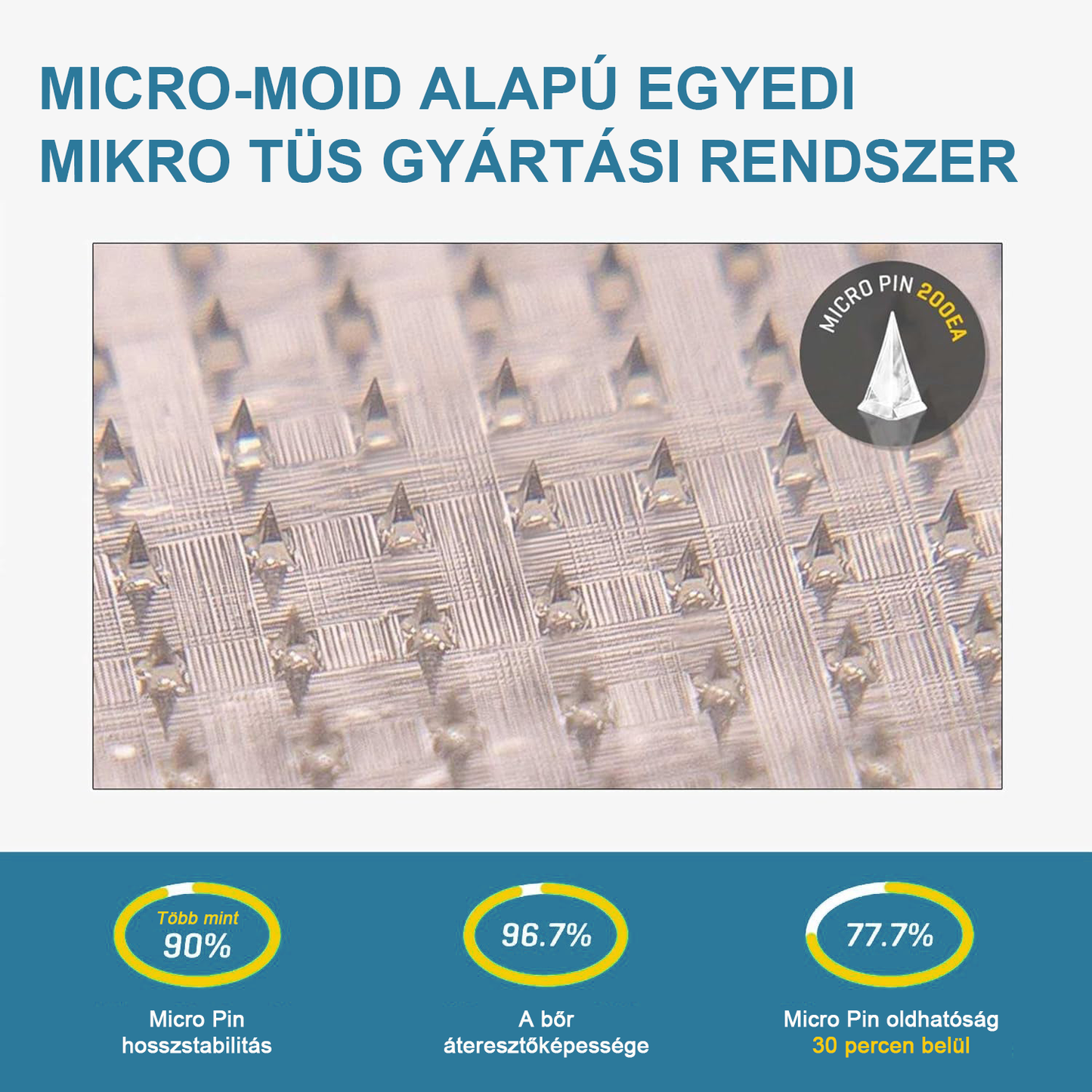 WarmFamily® SMGT-GLP-1 Nano Mikrotű Tapasz Kollagénnel és Matrixyl 3000-rel ✅ | Klinikailag bizonyított hatás fogyásra, szív- és érrendszeri egészségre, cukorbetegségre és egyéb egészségügyi problémákra, orvosok által ajánlott 👨‍⚕️